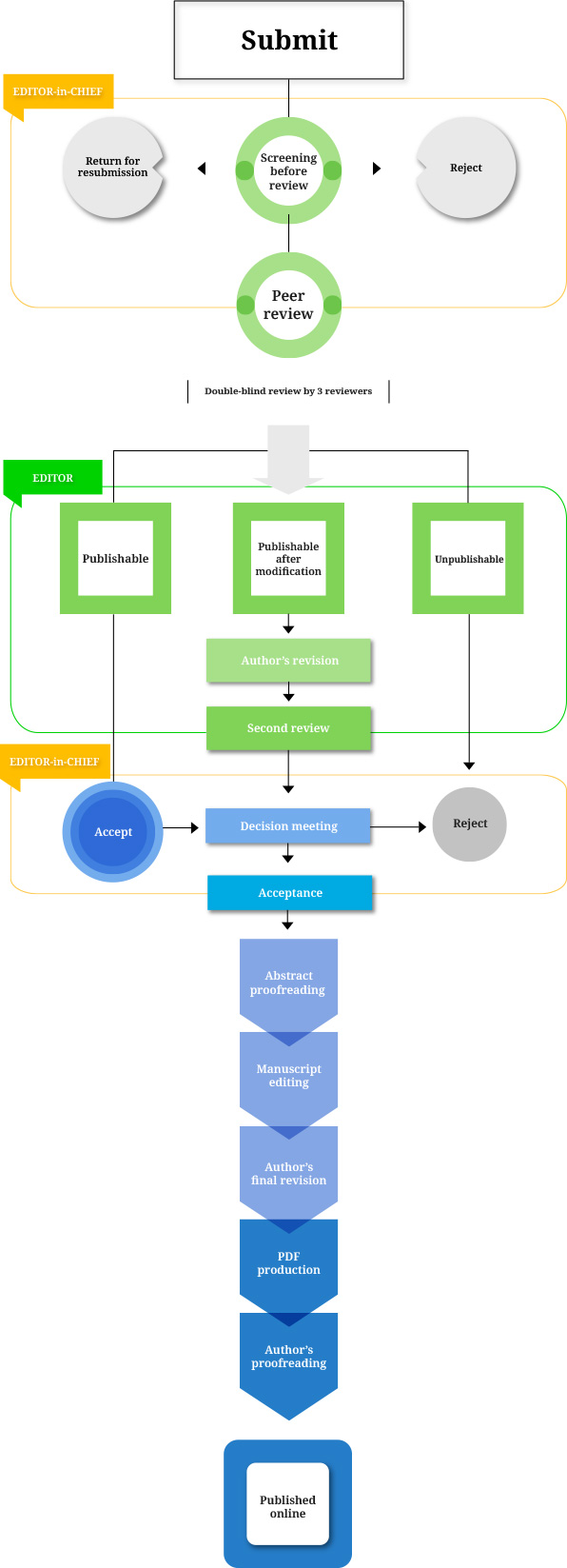 img-flow-chart.jpg